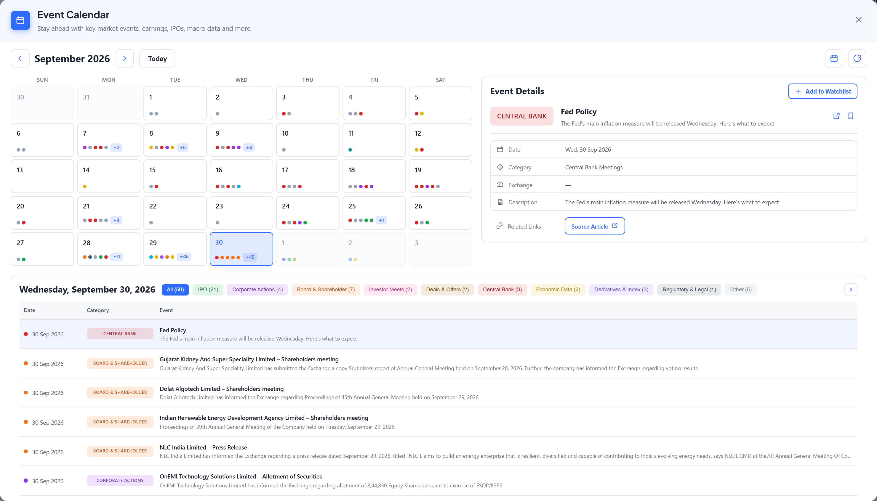 The Event Calendar: month grid, the day's events and event details